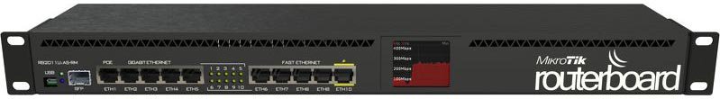 Маршрутизатор MikroTik RB2011UiAS-RM