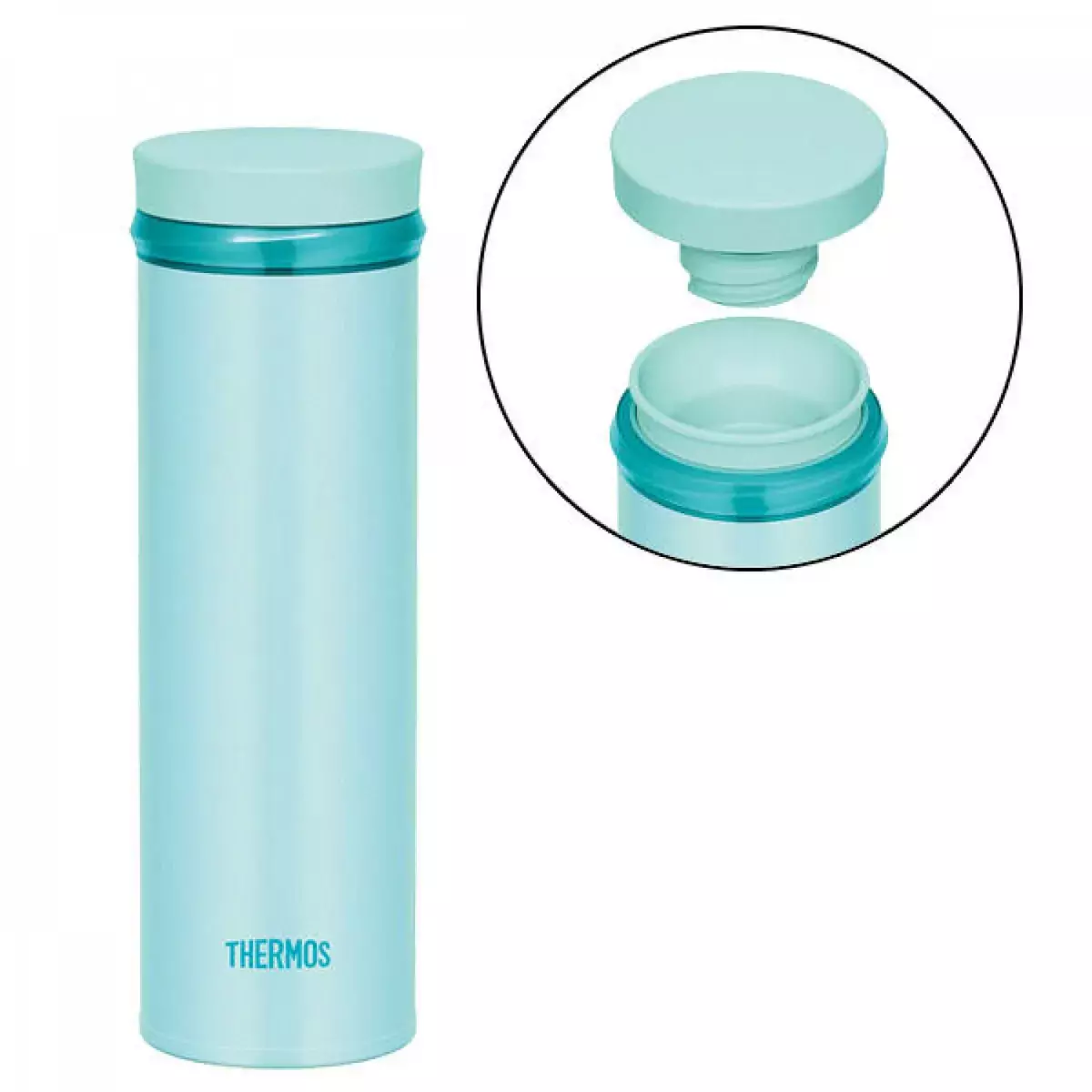 Термос Thermos JNO-501-MNT 0.5л. голубой картонная коробка (924643)