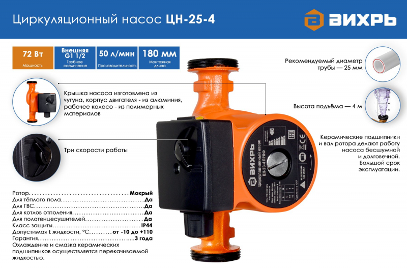 Циркуляционный насос Вихрь ЦН-25-4 Проф