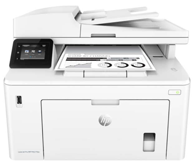 Лазерное МФУ HPI LaserJet Pro MFP M227fdw