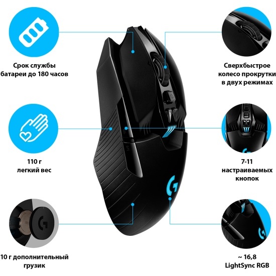Игровая беспроводная мышь Logitech G903 Wireless Gaming Mouse LIGHTSPEED