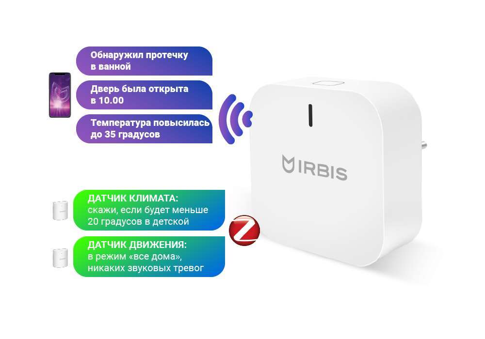 Центральный контроллер SmartHome Irbis Hub 1.0 (up to 200 sensors, Wi-Fi 2.4, Zigbee, iOS/Android)
