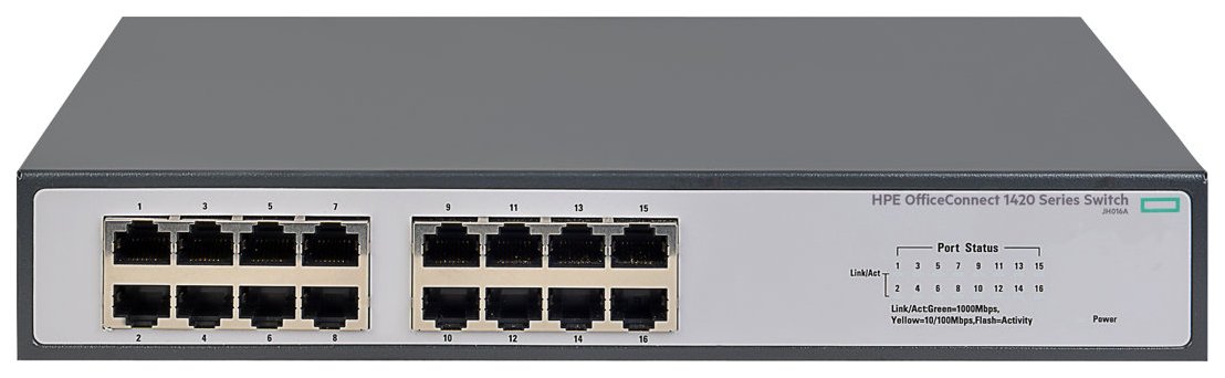 Сетевой коммутатор HPE 1420-16G JH016A