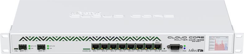 Роутер MikroTik CCR1036-8G-2S+EM, белы