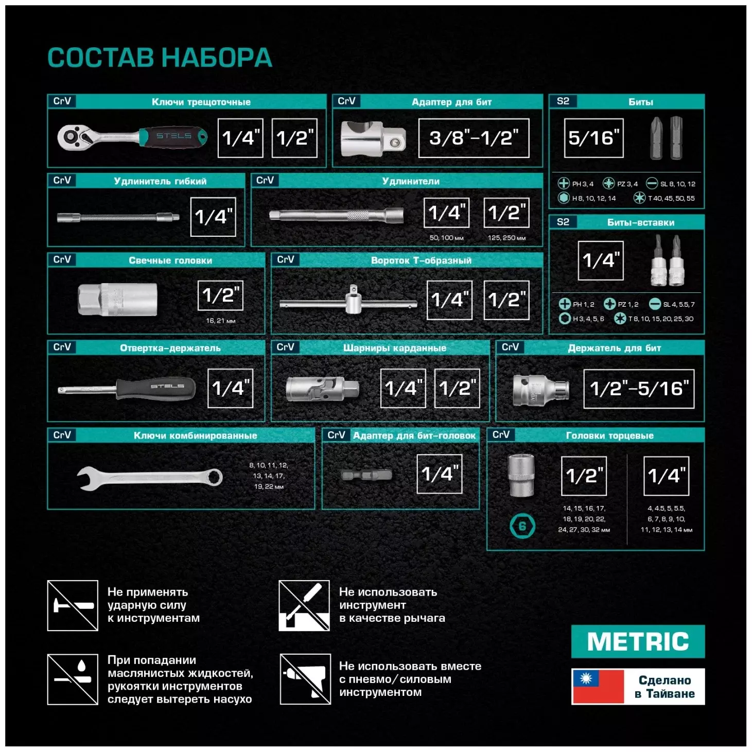 Набор инструментов Stels 14105 (82 предм.)