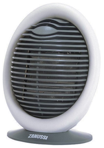 Тепловентилятор Zanussi ZFH/C-405