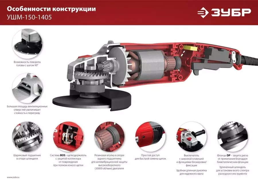 Угловая шлифовальная машина  Зубр УШМ-150-1405 1400Вт