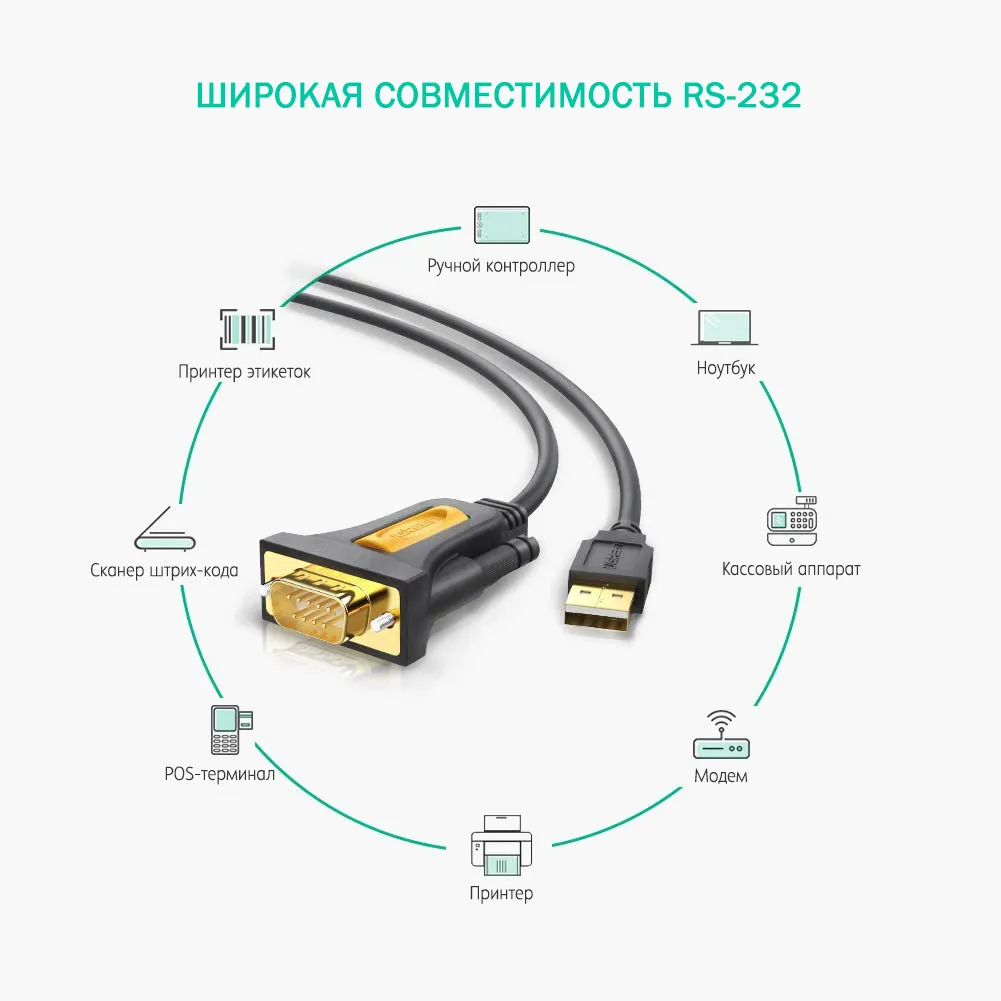 Адаптер Ugreen USB-A - DB9 RS-232 2m 20222