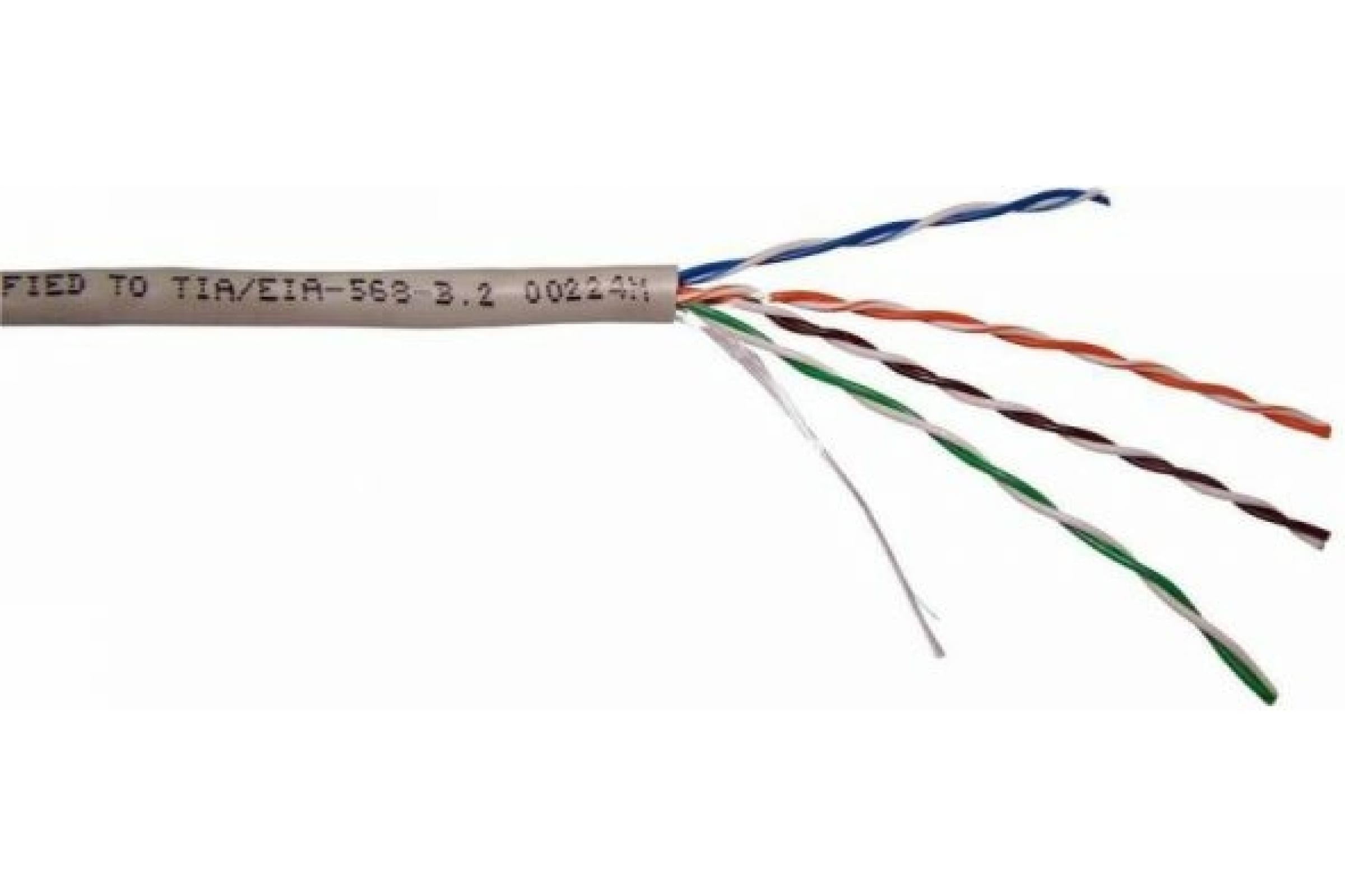 Патч-корд Lanmaster TWT-45-45-1.5-GY UTP RJ-45 вил.-вилка RJ-45 кат.5E 1.5м серый ПВХ (уп.:1шт)