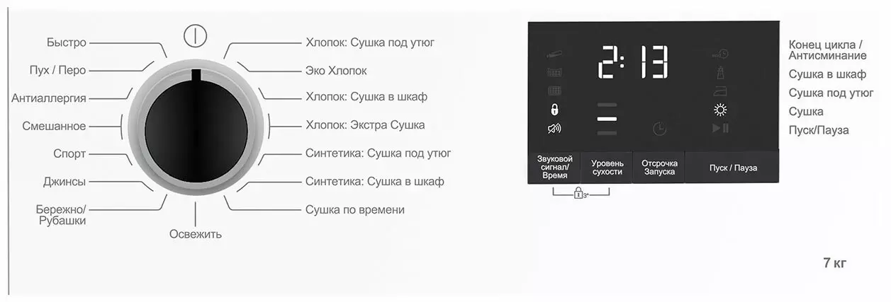 Сушильная машина Hotpoint DSH 725 H кл.энер.:A++ макс.загр.:7кг белый (869896500010)