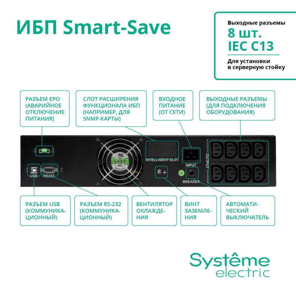 Источник бесперебойного питания Systeme Electriс SMT SMTSE3000RMI2U 1800Вт 3000ВА черный