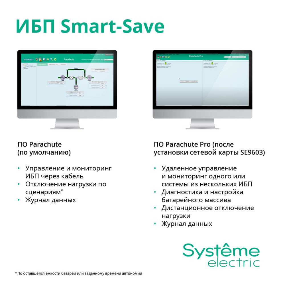 Источник бесперебойного питания Systeme Electriс SMT SMTSE2000RMI2U 1320Вт 2000ВА черный