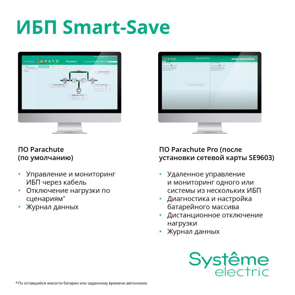ИБП Systeme Electric Smart-Save SMT SMTSE1000RMI2U, 1000 В·А, 720 Вт, IEC, розеток - 6, USB, черный
