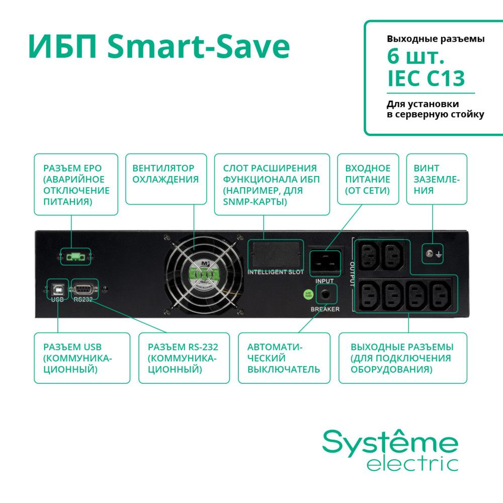 Источник бесперебойного питания Systeme Electriс SMT SMTSE2000RMI2U 1320Вт 2000ВА черный